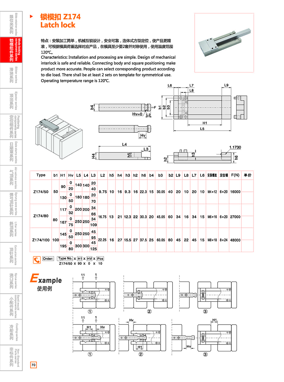 Latch lock Z174 details