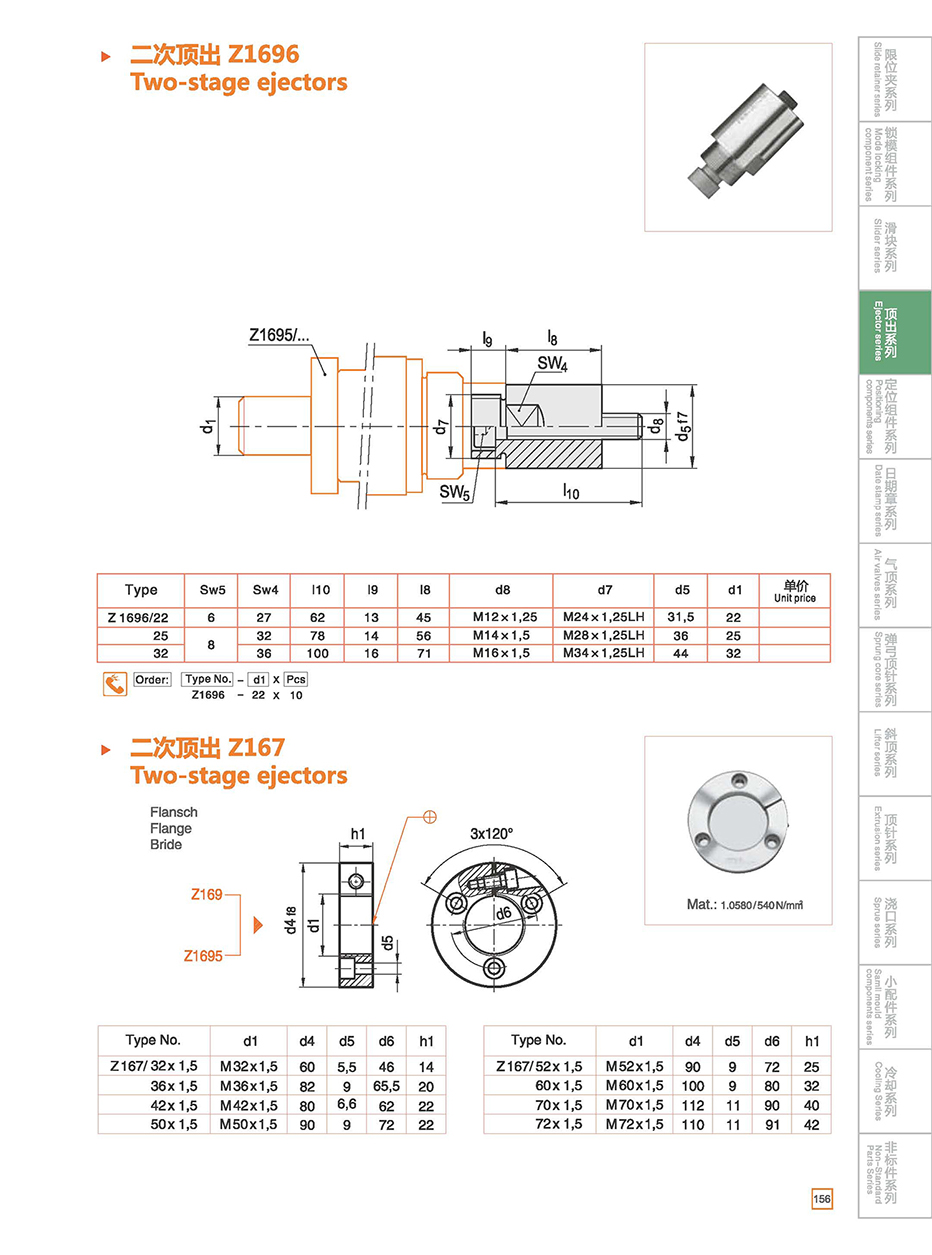 Two-stage ejectors Z1696/Z167 details