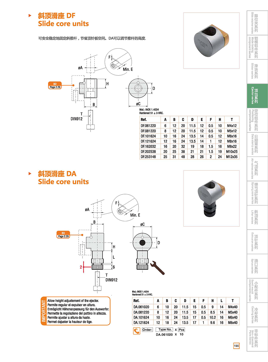 Spherical Guide Bushing Set DF/DA details