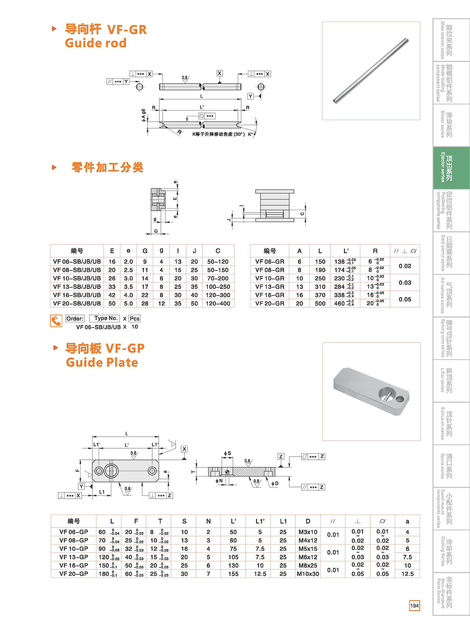 Guide rod VF-GR/Guide plate VF-GP details
