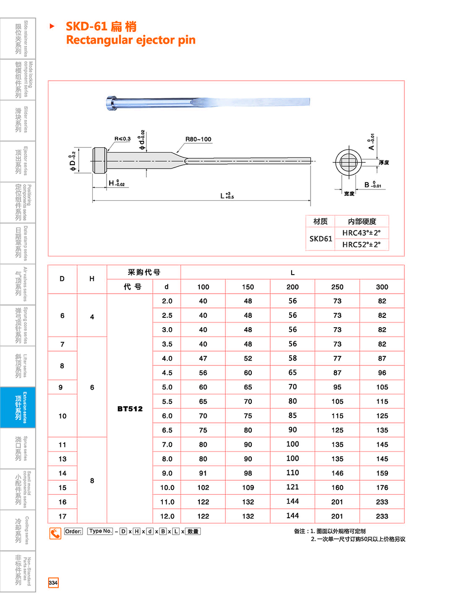SKD-61 Rectangular ejector pin details