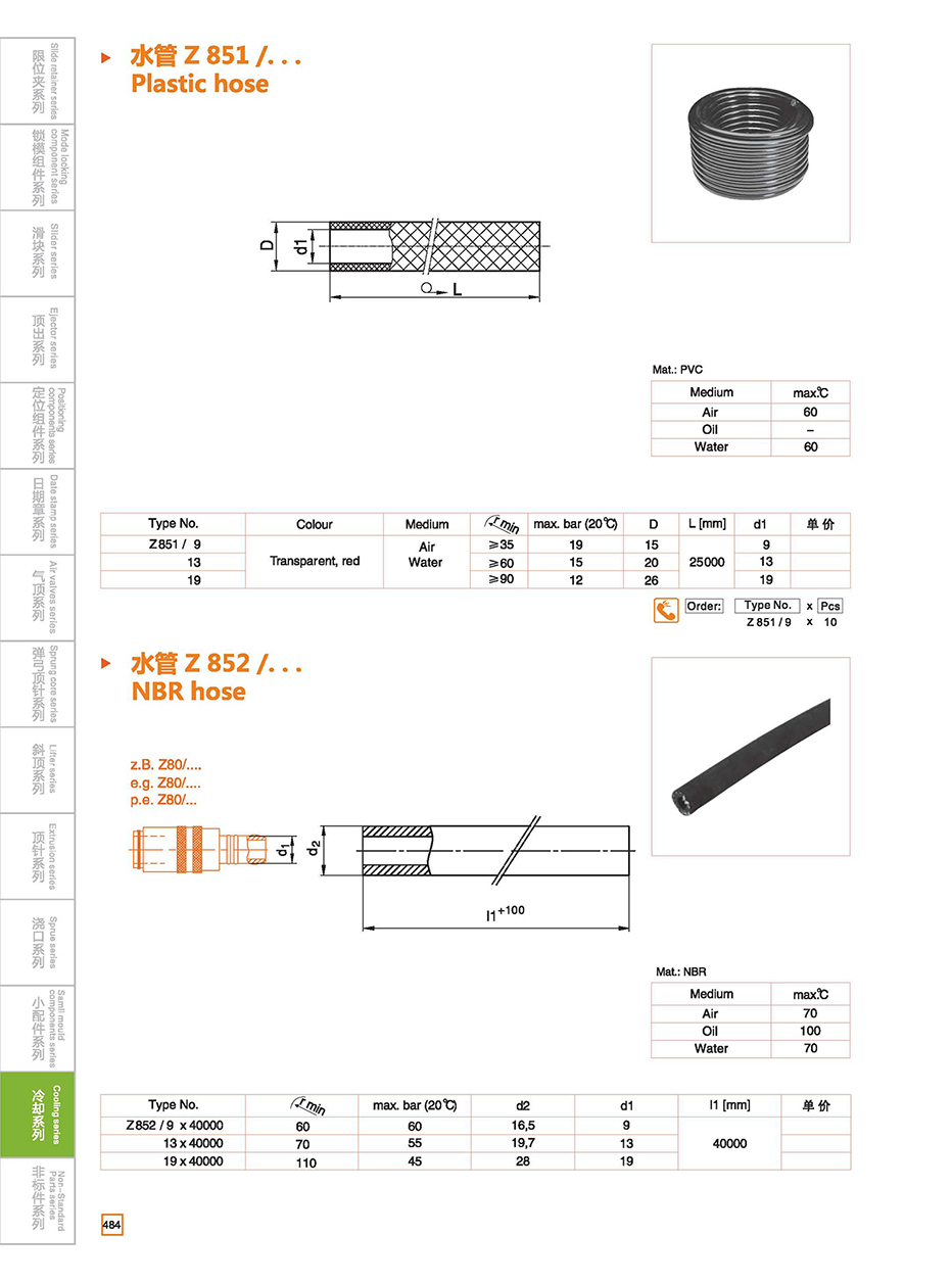 Plastic hose Z851/Z852 details