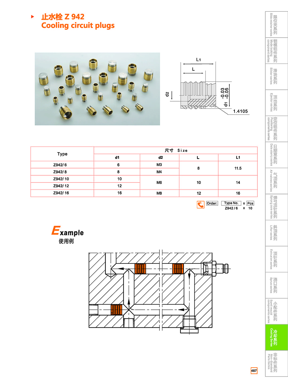 Cooling circuit plugs Z942 details