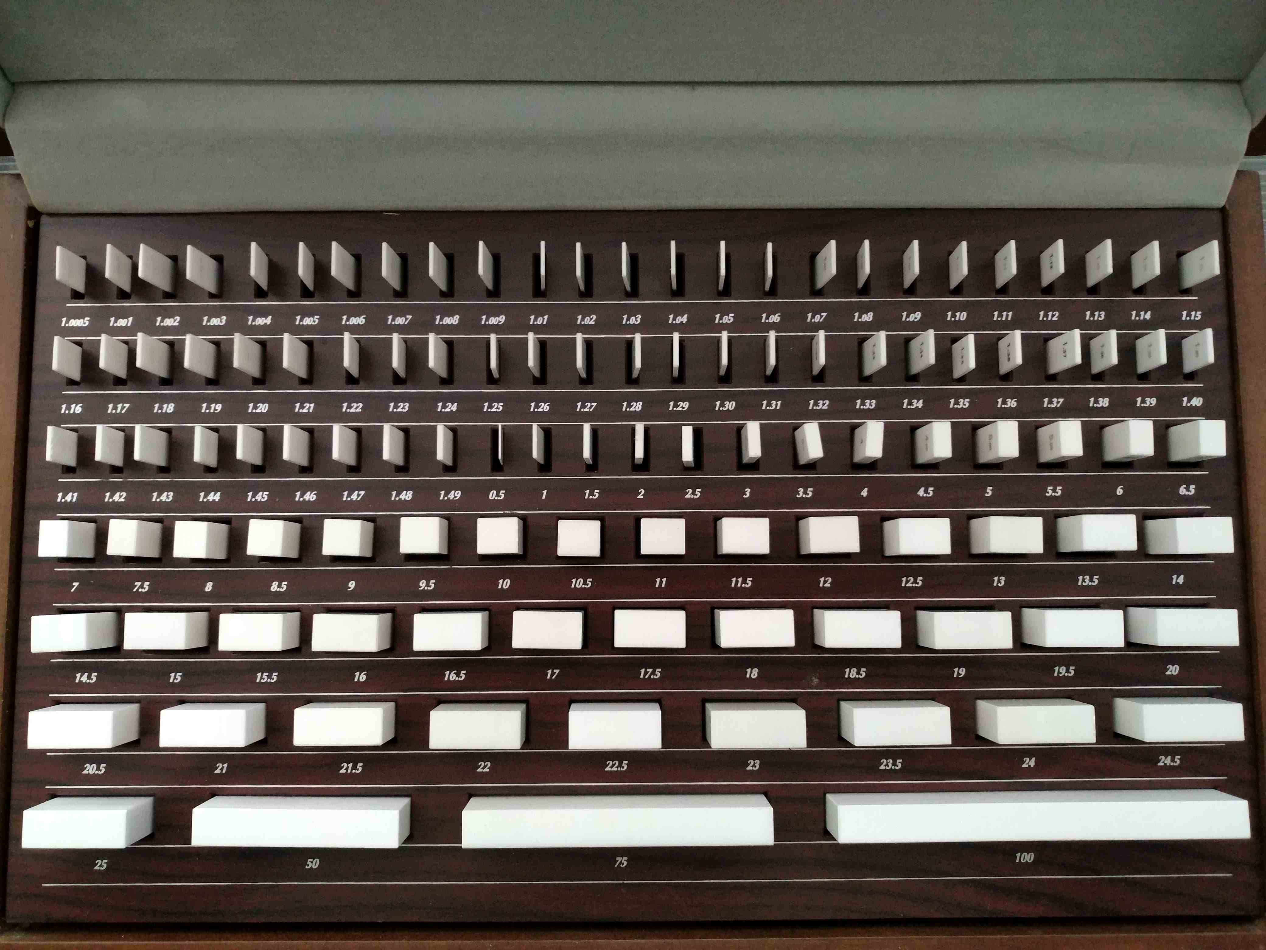 Grade 1 gauge block 112pcs
