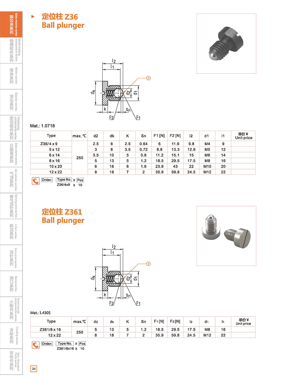 Taper interlock  Z36 details