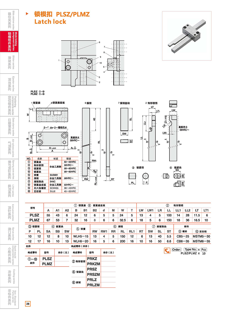 Latch lock PLSZ/PLMZ details