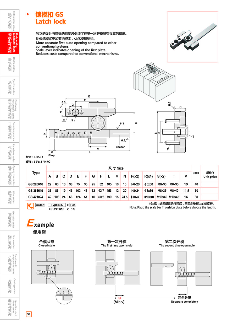 Latch lock GS details