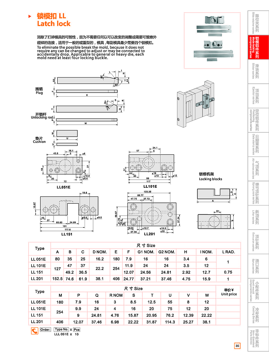Latch lock LL details