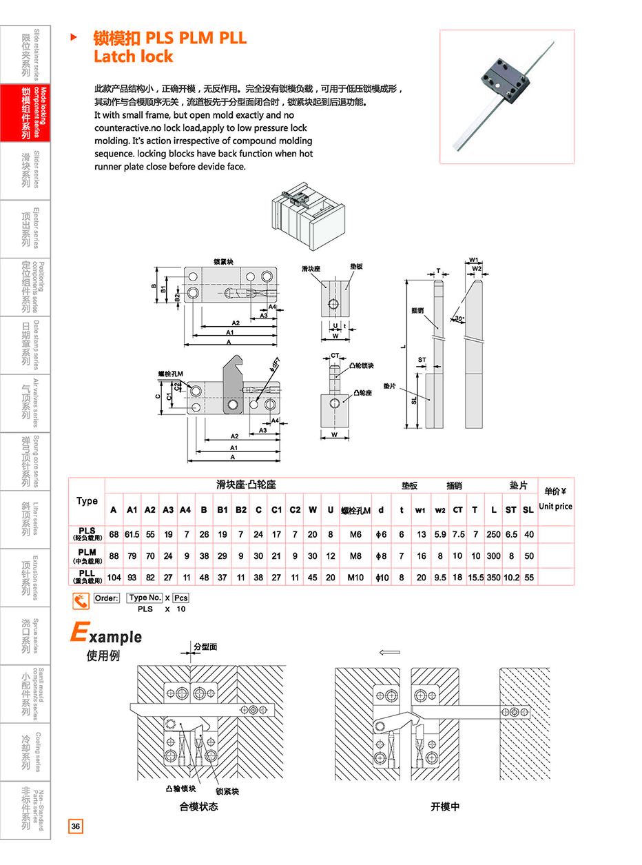 Latch lock PLS/PLM/PLL details