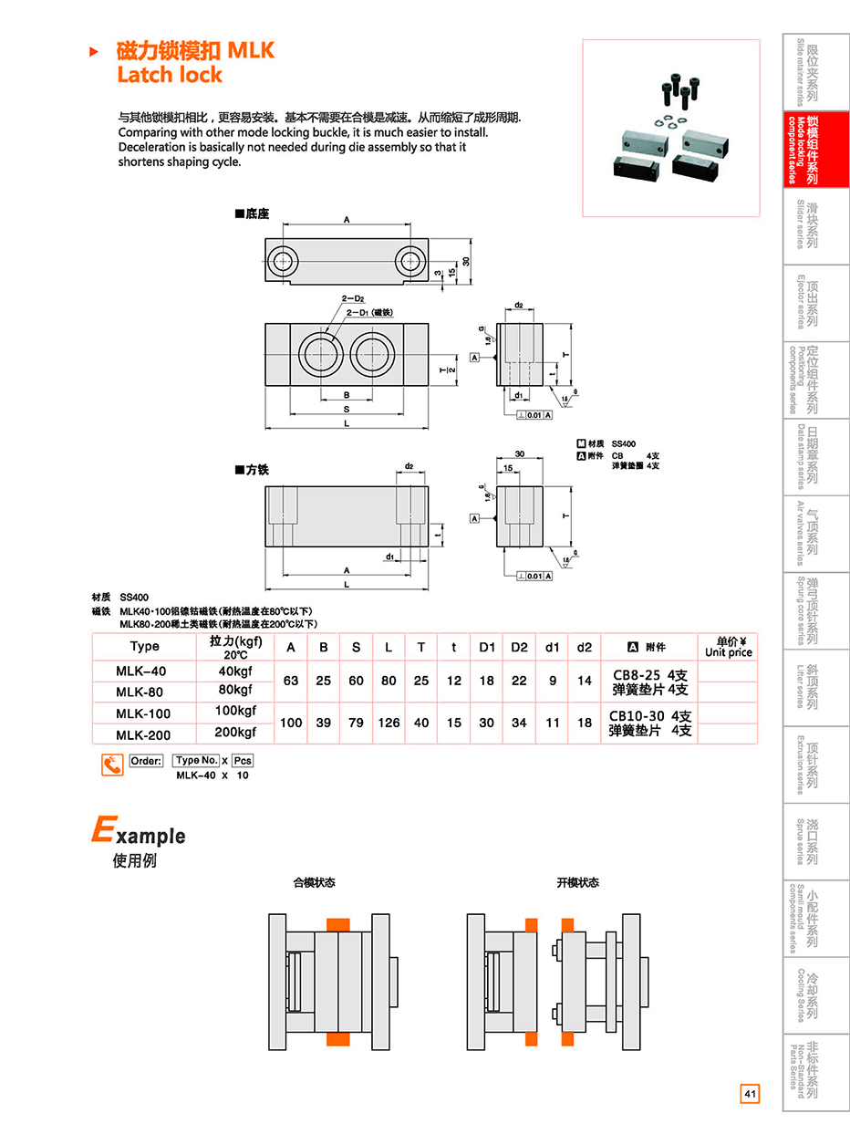 Magnetic lock MLK details