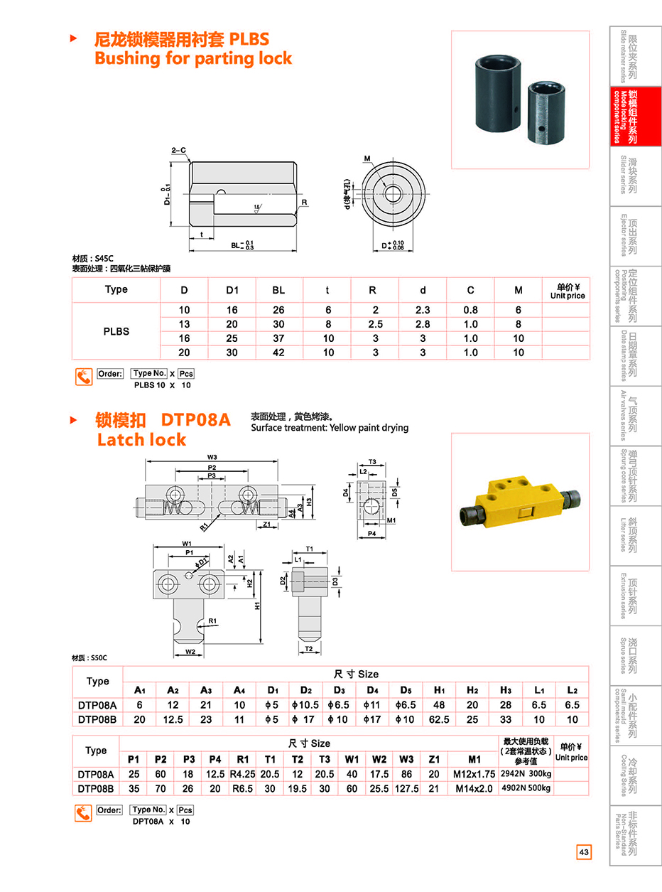 Bushing for parting lock PLBS details