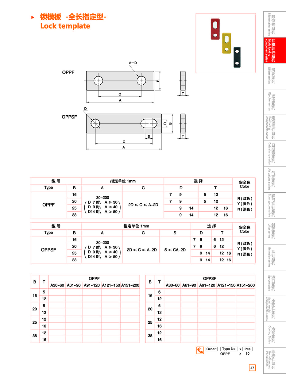 Lock template (full-length specified)-OPPF details