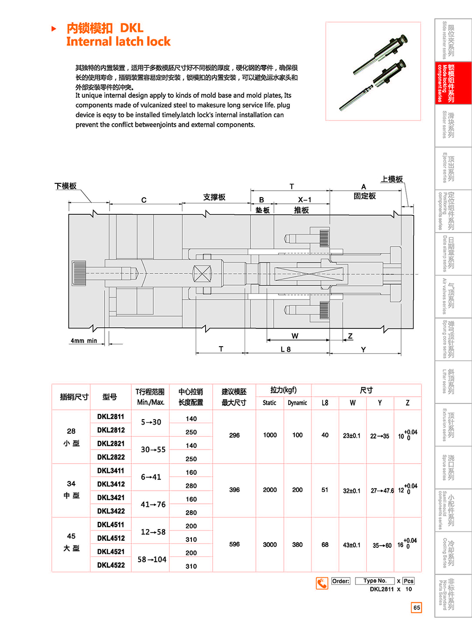 Latch lock DKL details