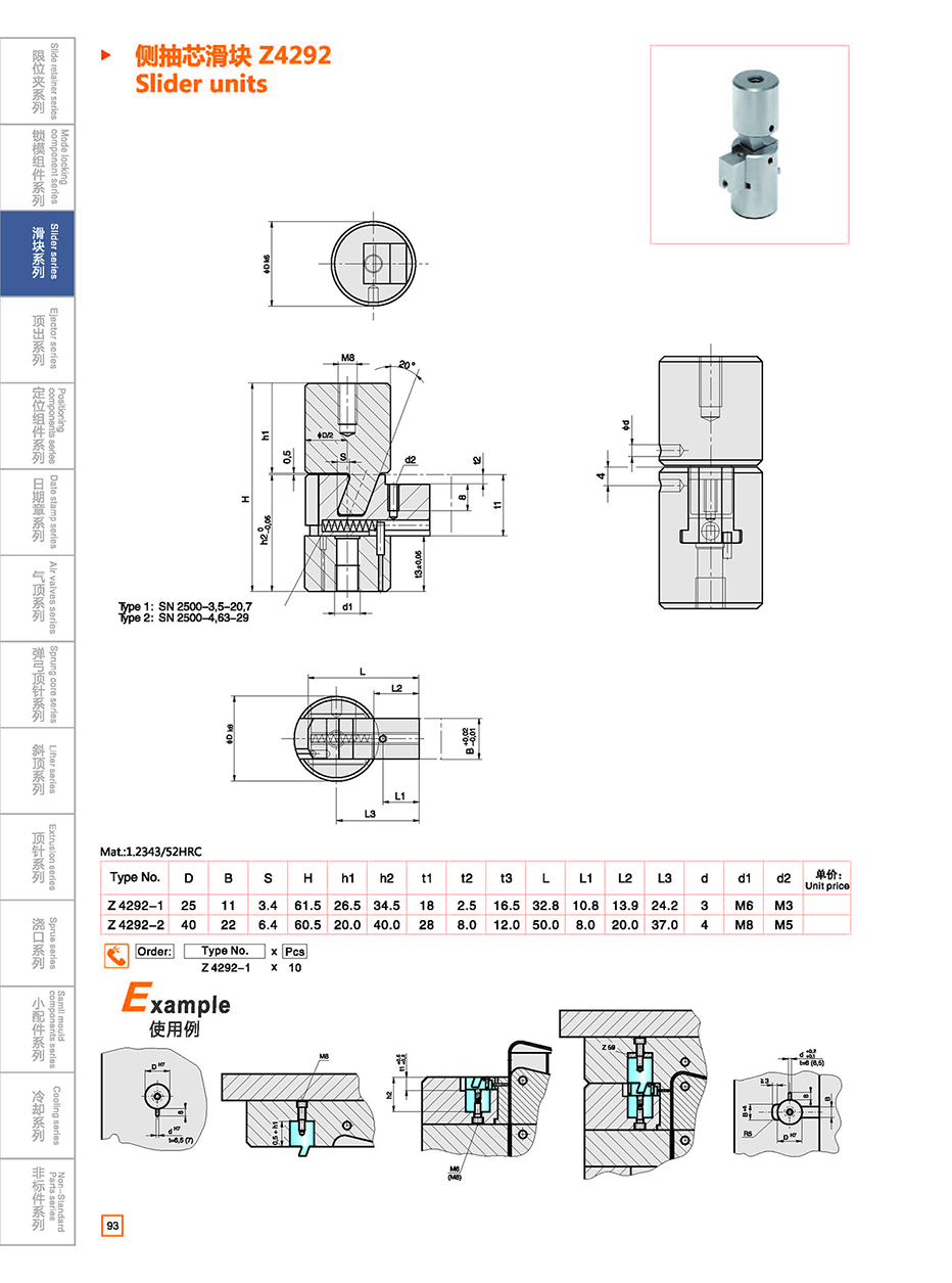 Slide units  Z4292 details