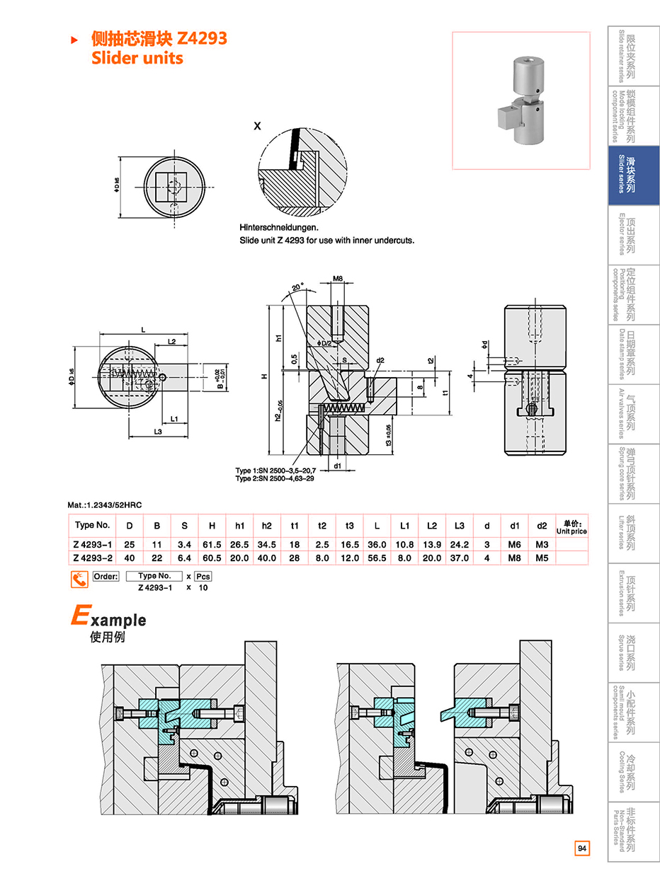 Slide units  Z4293 details