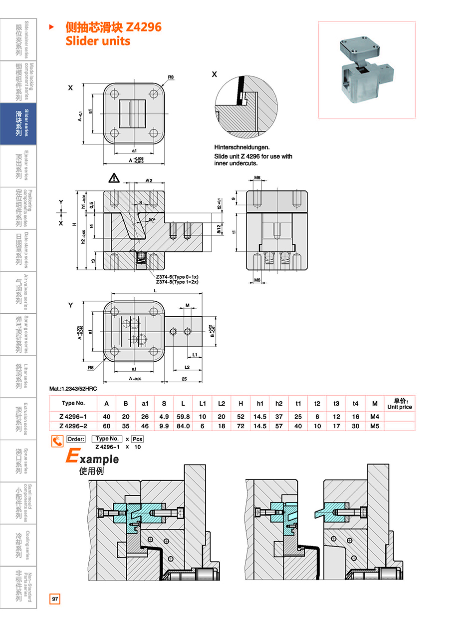 Slide units  Z4296 details