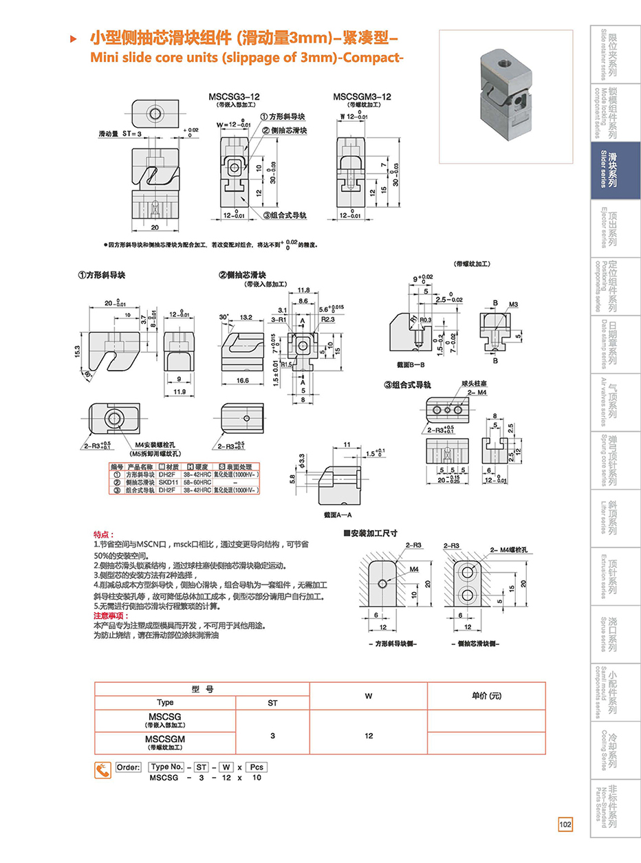 Mini slide core units details