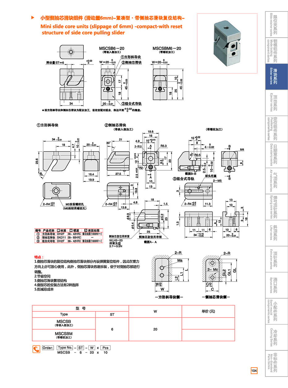 Mini slide core units details