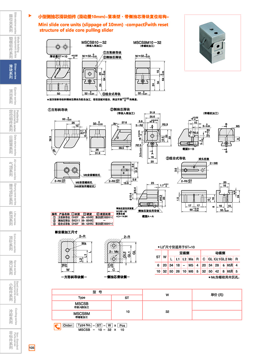 Mini slide core units details