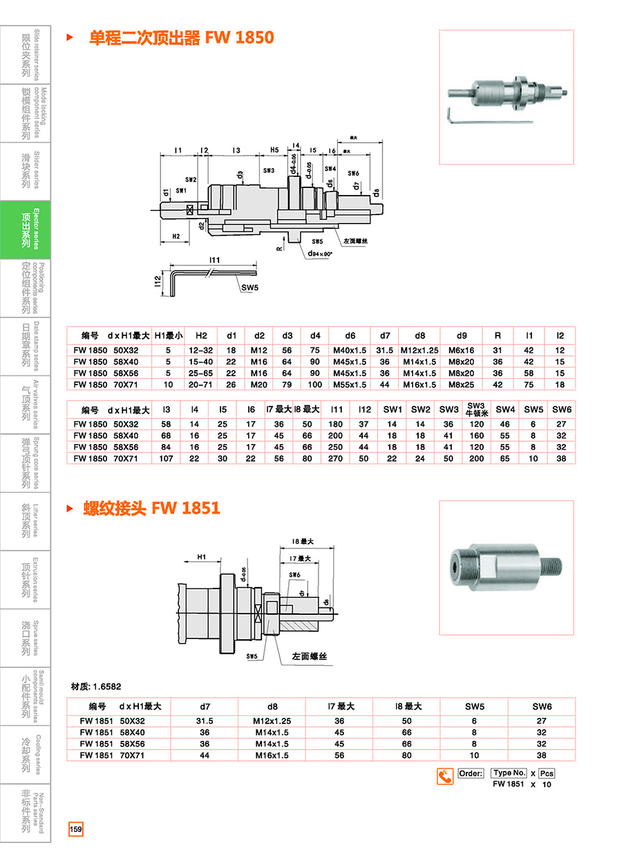 Single trip secondary ejector FW1850/nipple FW1851 details