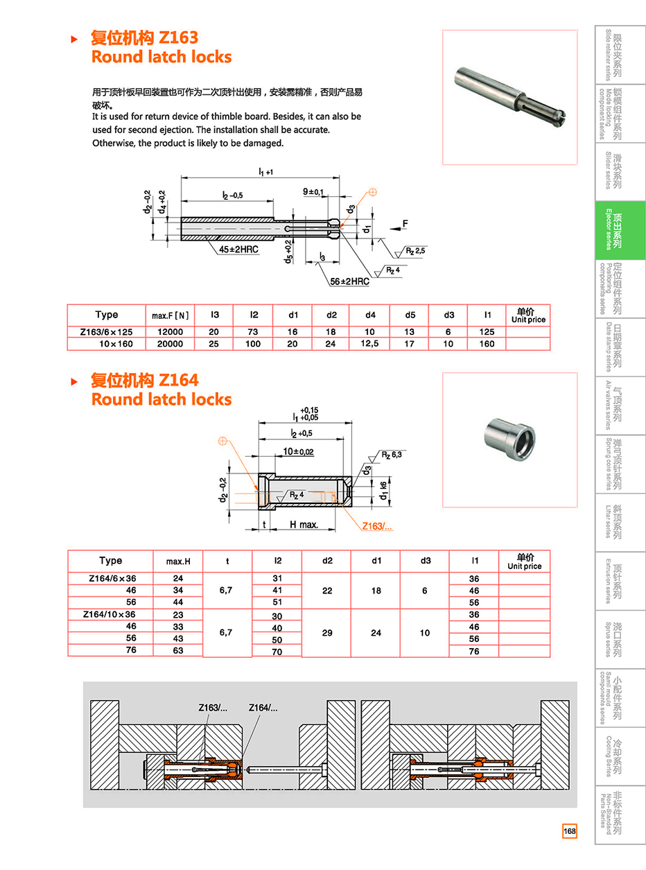Round latch locks Z163/Z164 details