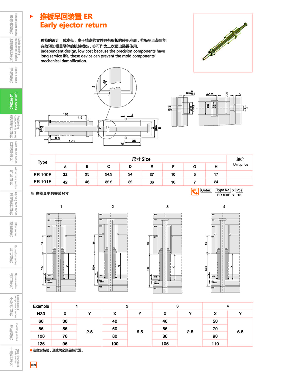 Early ejector return ER details