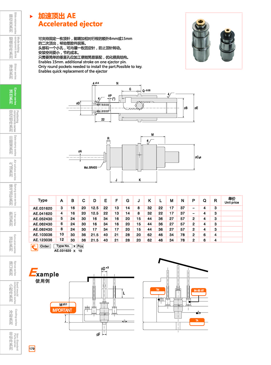 Accelerates ejector AE details