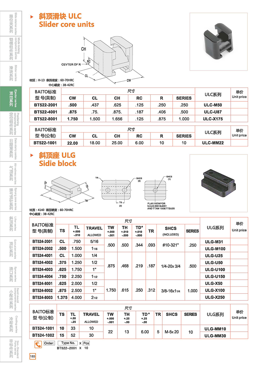 Slide core units ULC/Slidie block ULG details