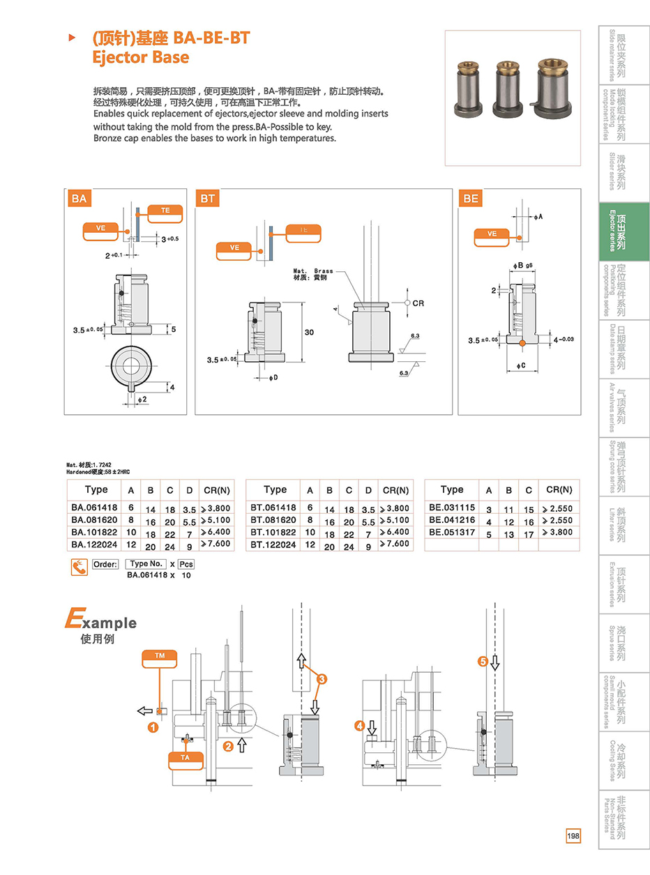 Ejector base BA/BE/BT details