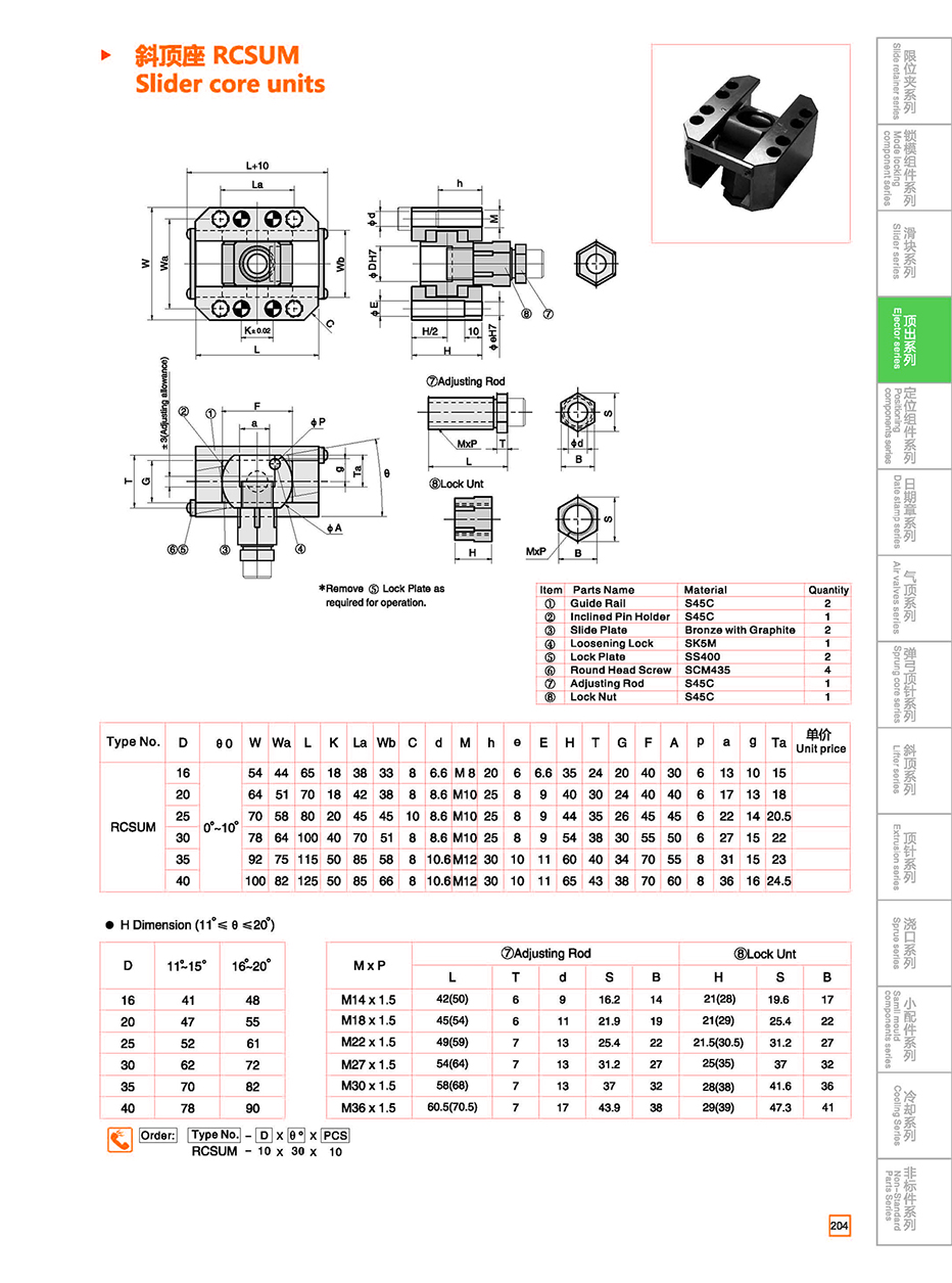 Slide block RCSUM details