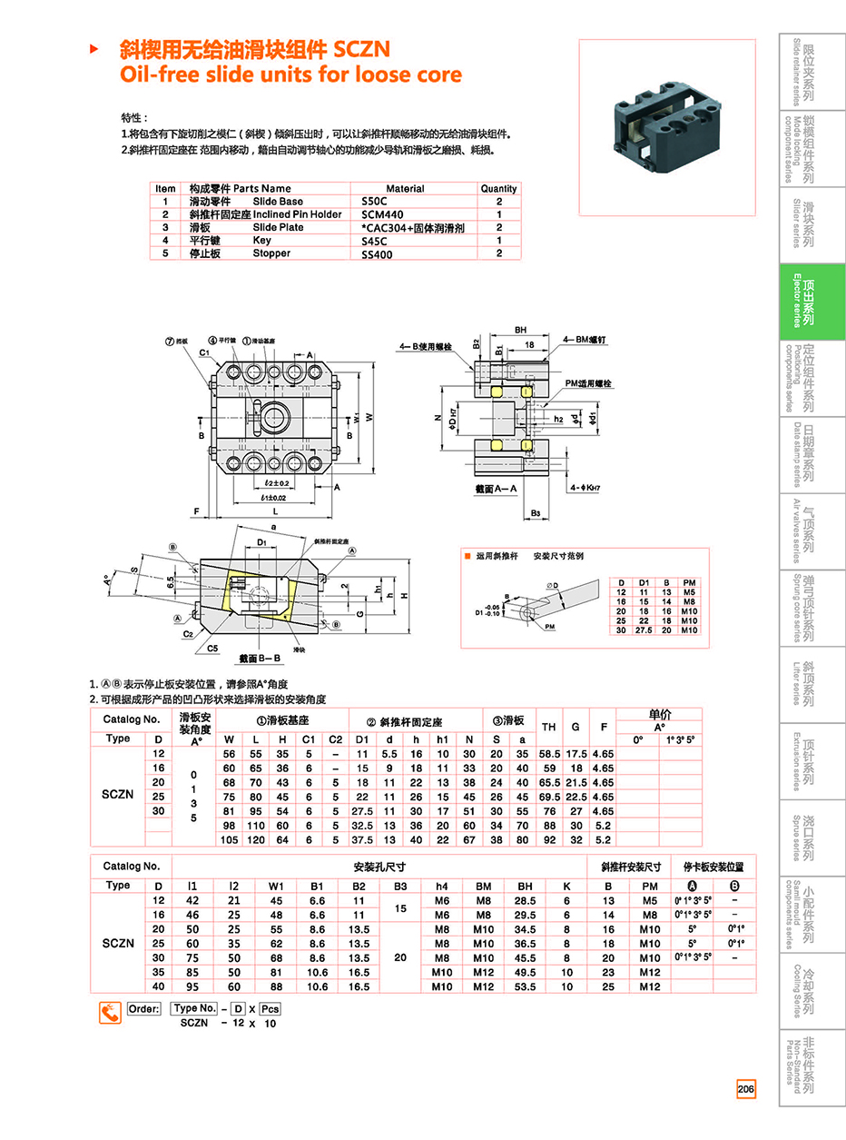 Slide block SCZN details