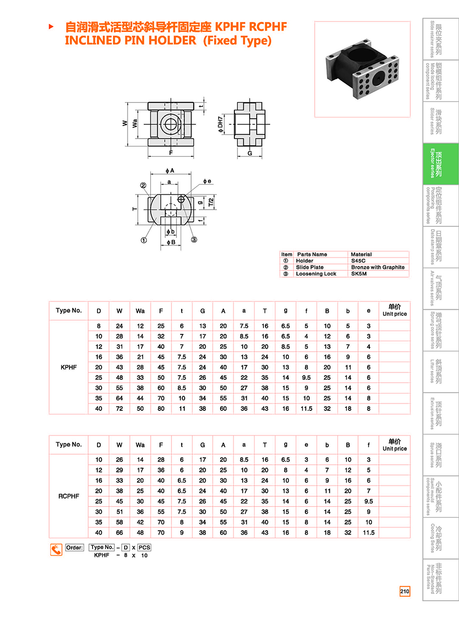 INCLINED PIN HOLDER KPHF/RCPHF details