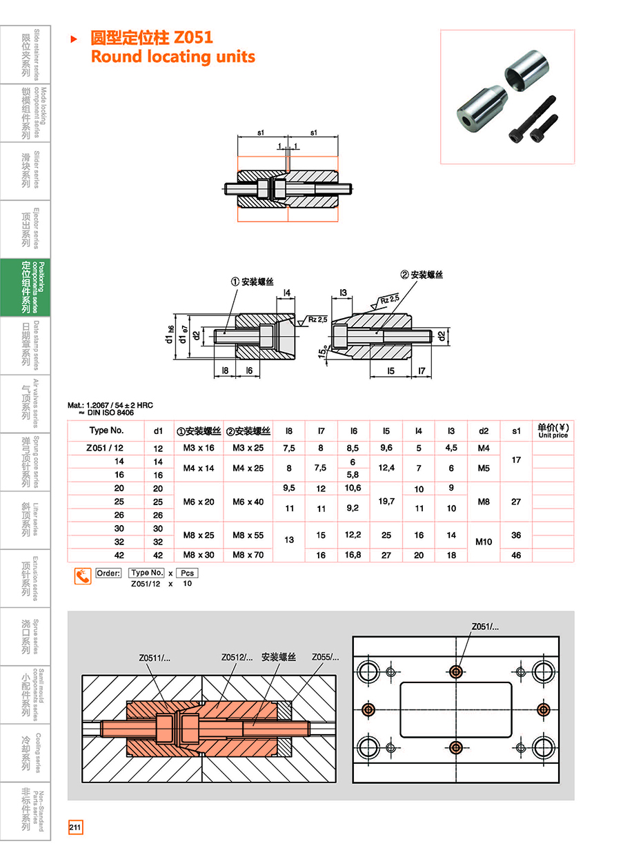 Round locating units Z051 details