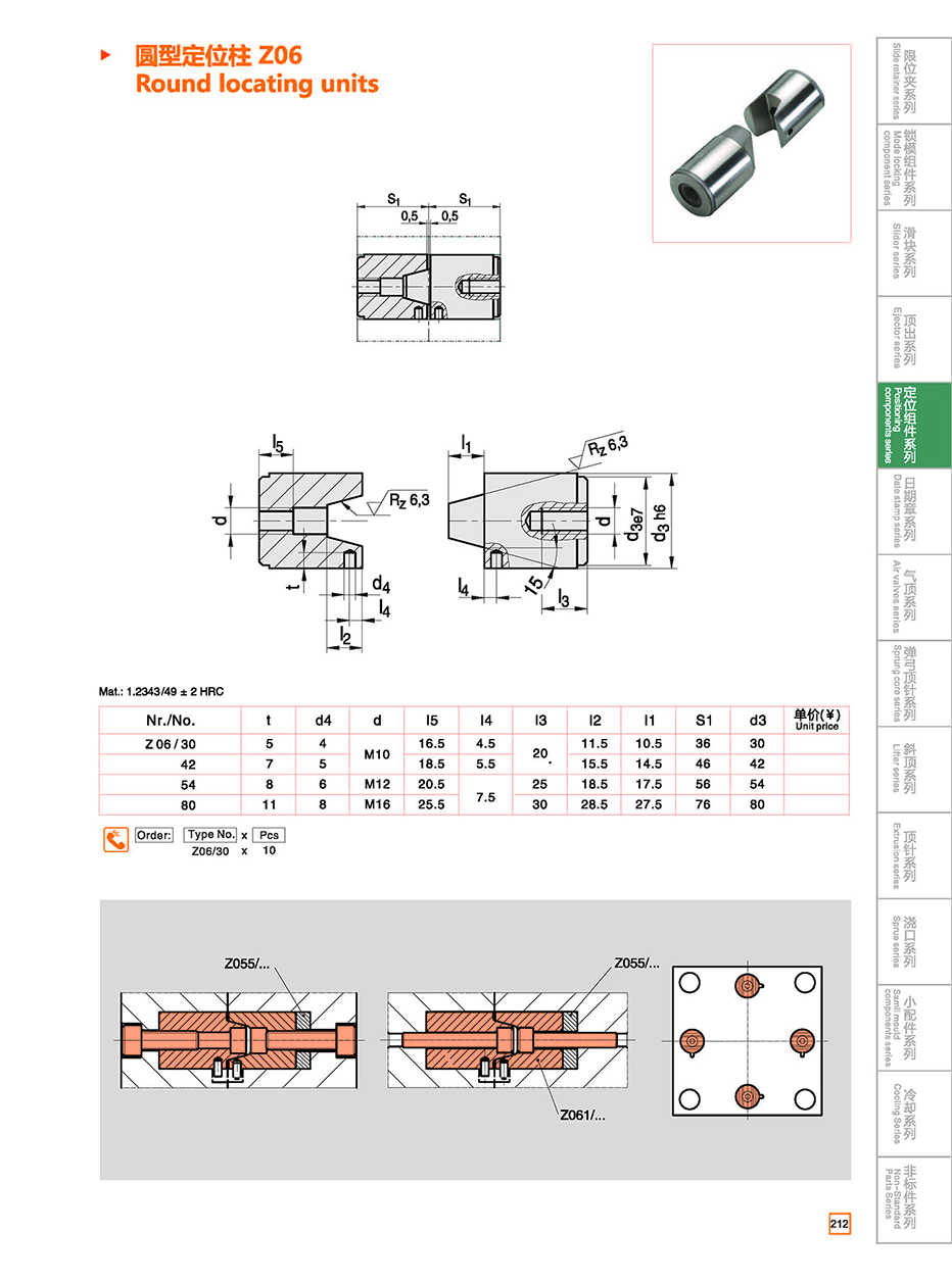 Round locating units  Z06 details