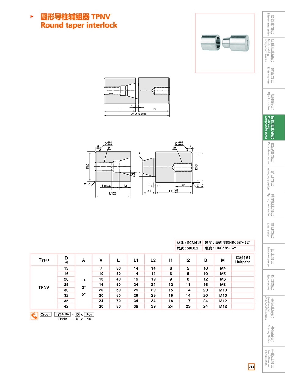 Round taper interlock TPNV details
