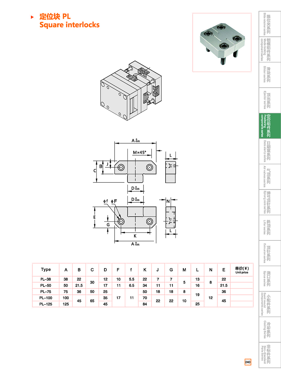 Square interlocks PL details