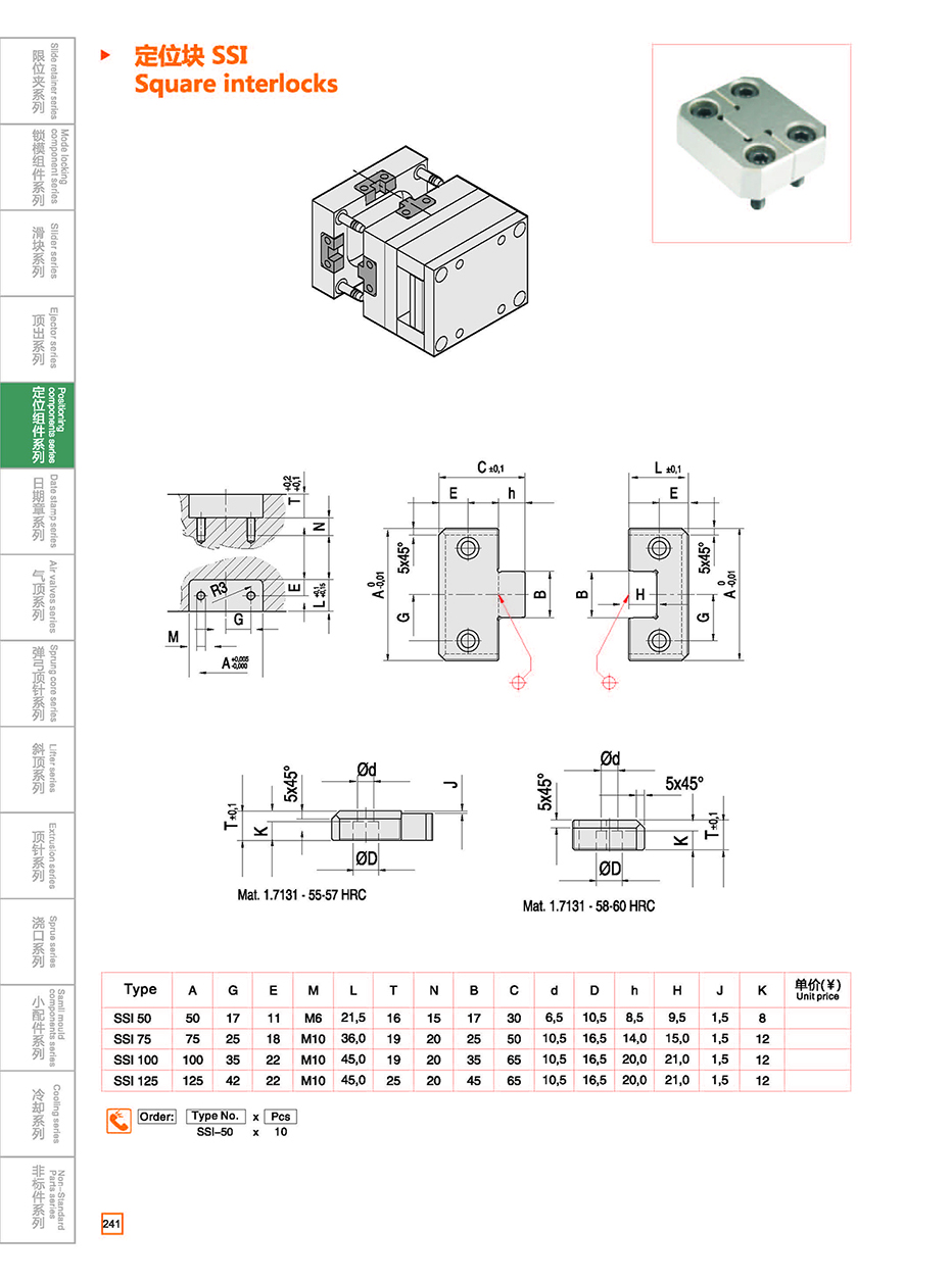 Square interlocks SSI details