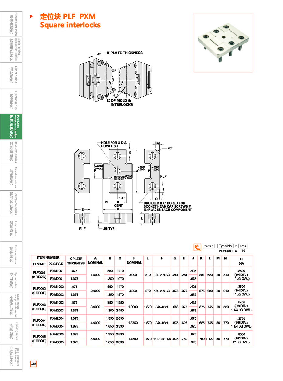 Square interlocks  PLF PXM details