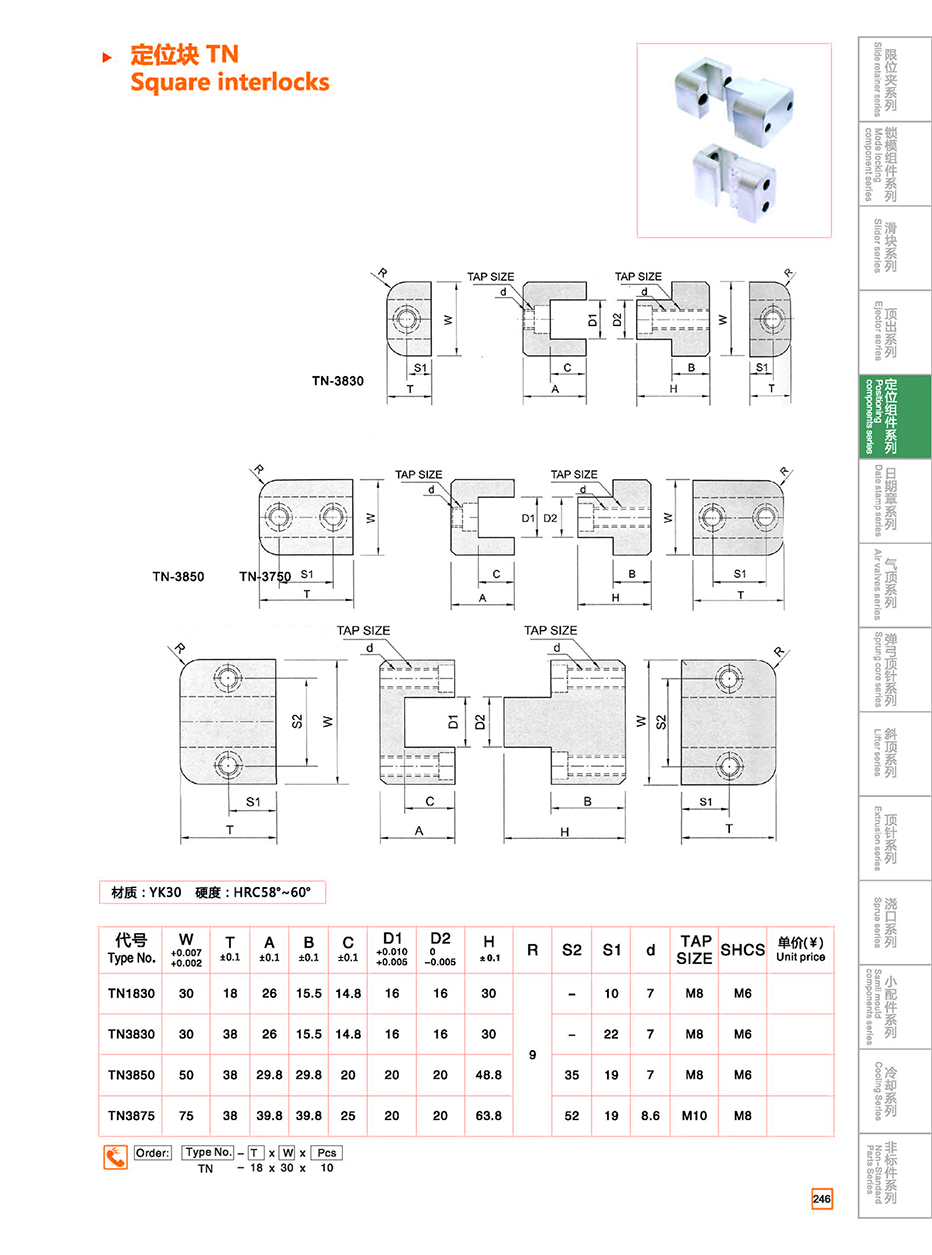 Square interlocks TN details