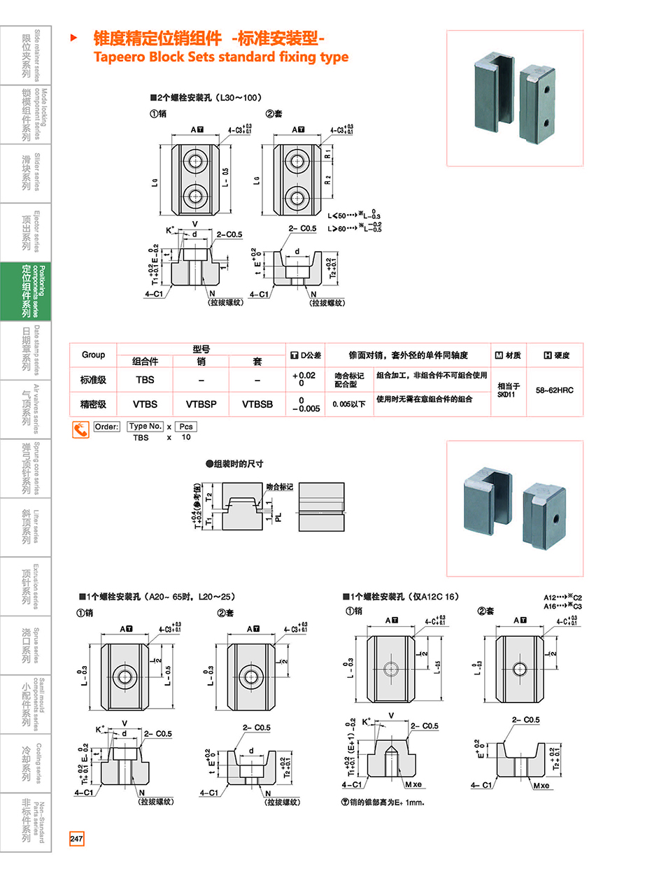 Tapered Block Sets TBS details