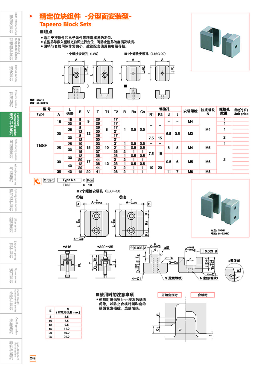 Tapered Block Sets TBSF details