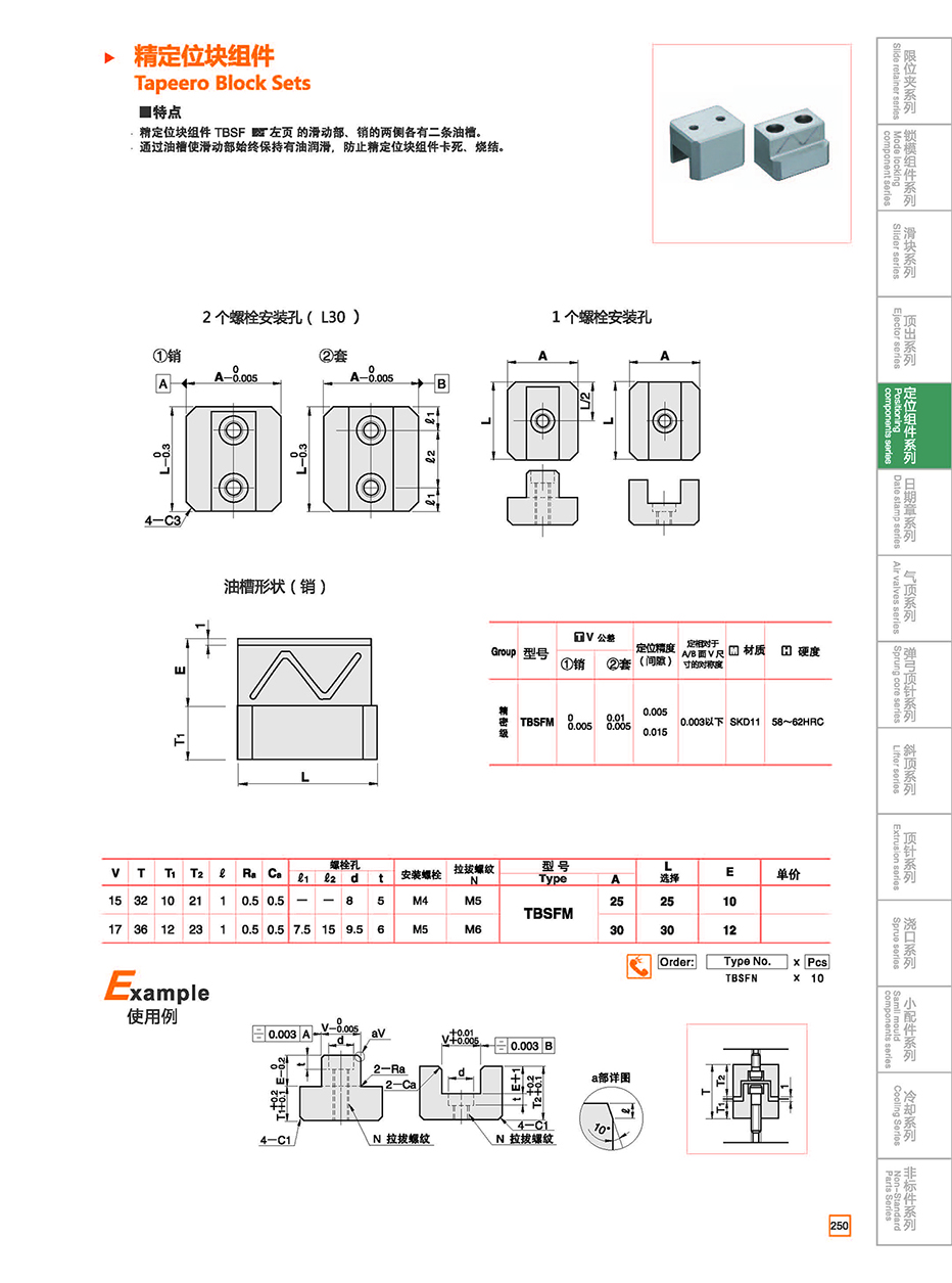 Tapered Block Sets TBSFM details