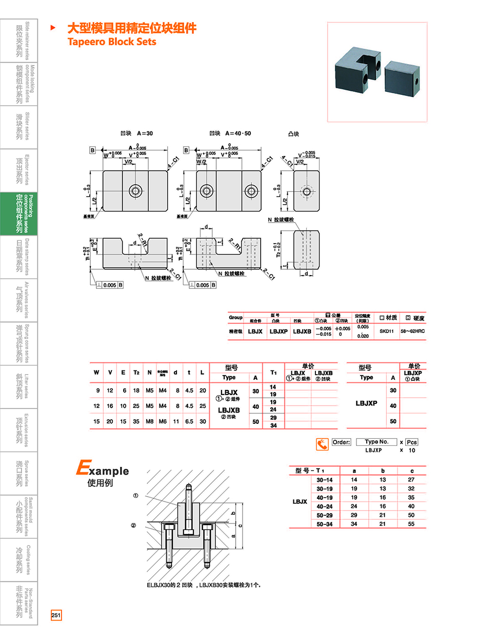 Tapeero Block Sets LBJX details