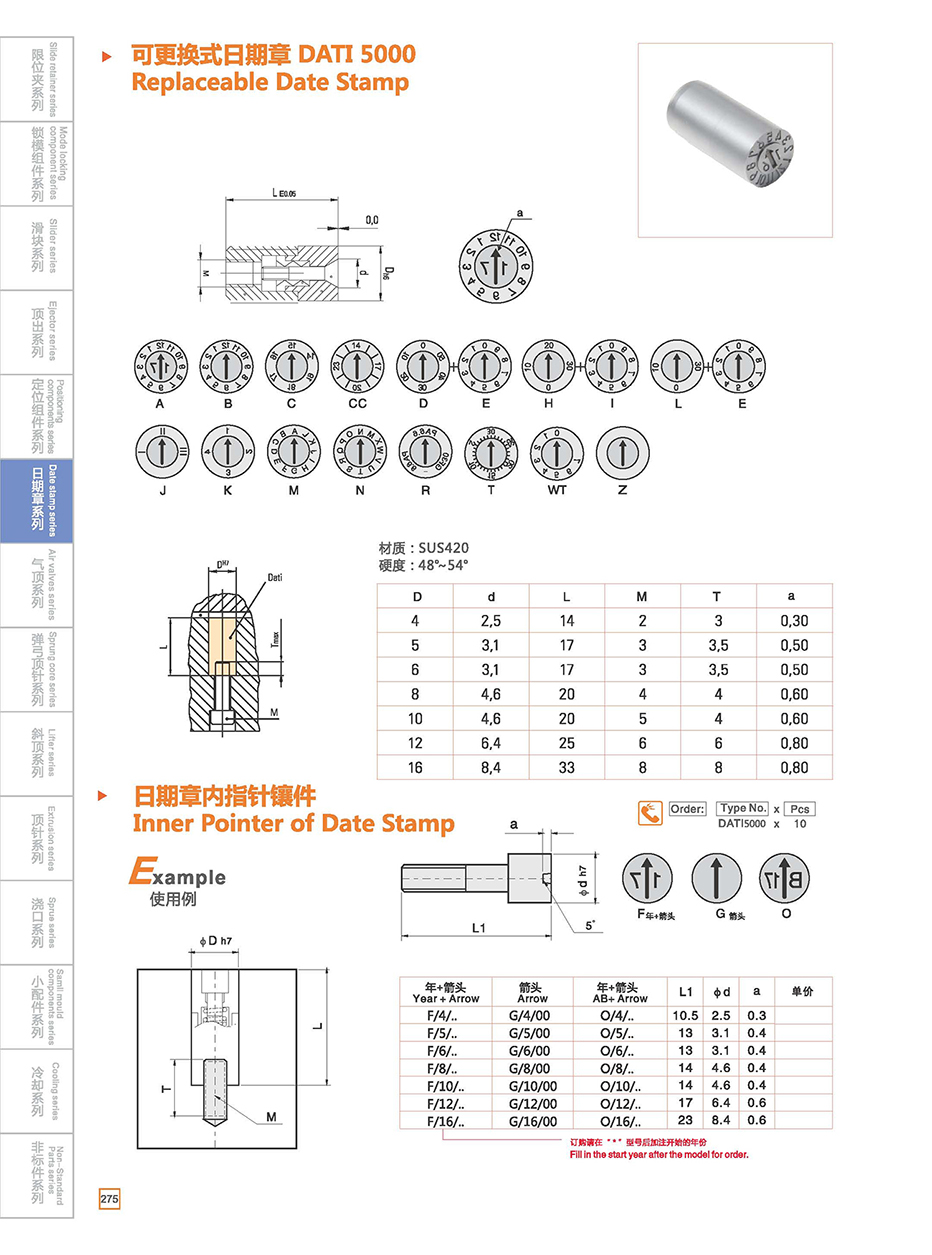 Replaceable Date Stamp DATI 5000 details
