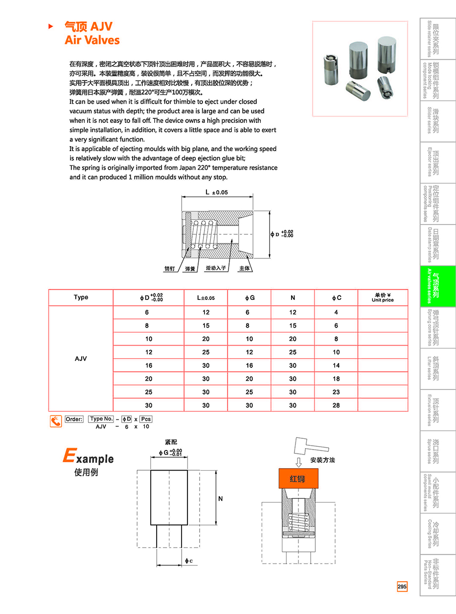 Air Valves AJV details