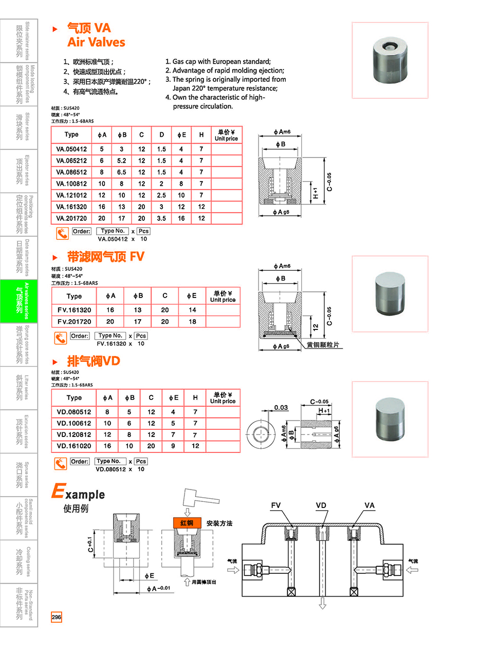 Air Valves  VA/FV details