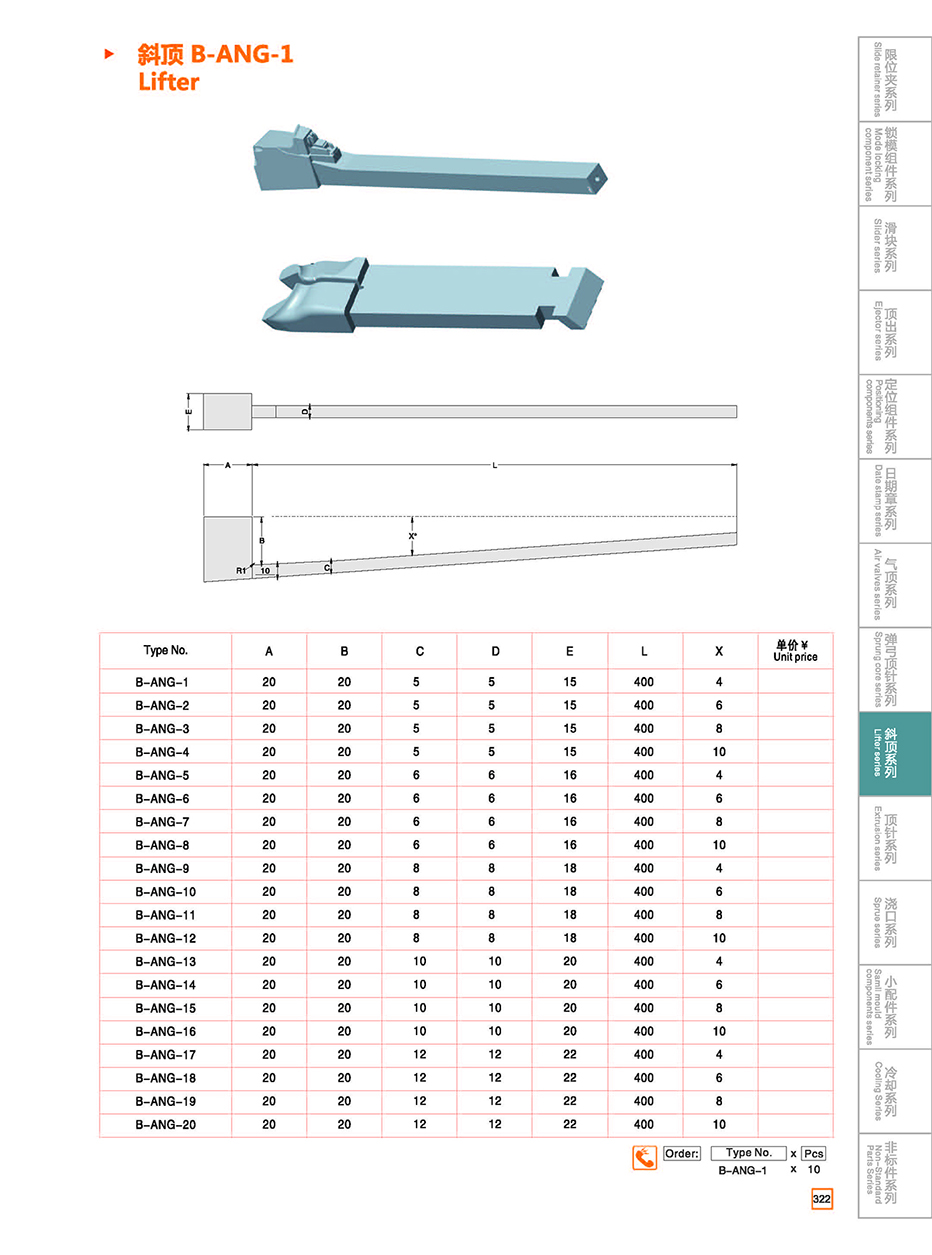 Lifter B-ANG-1 details