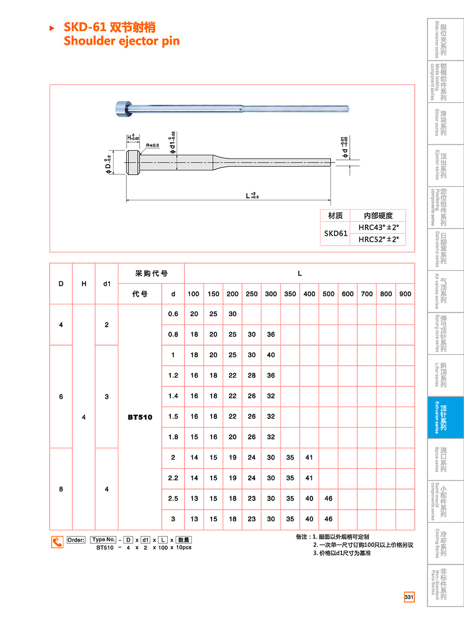 SKD-61 Straight ejector pin details