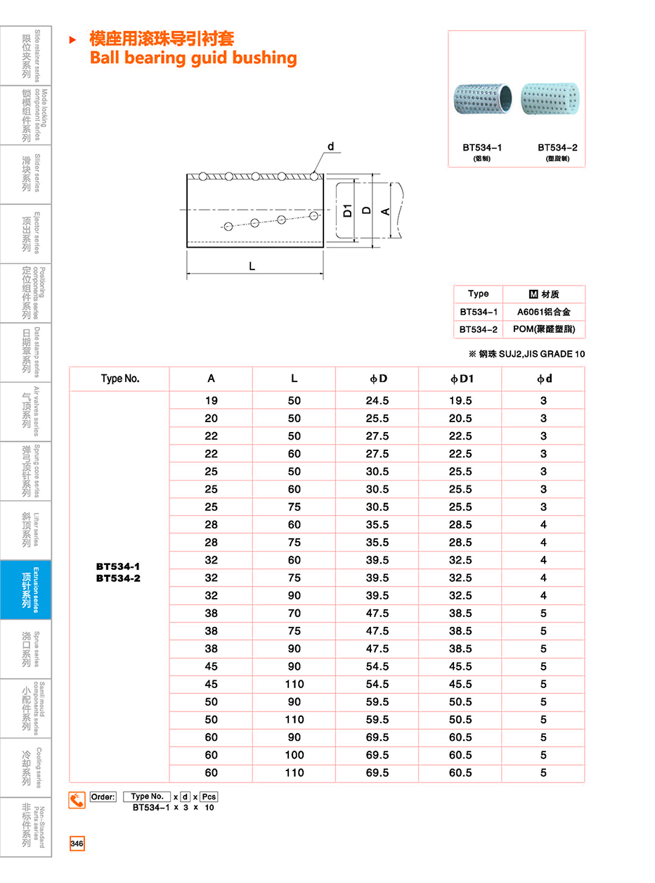 Ball bearing guid bushing details