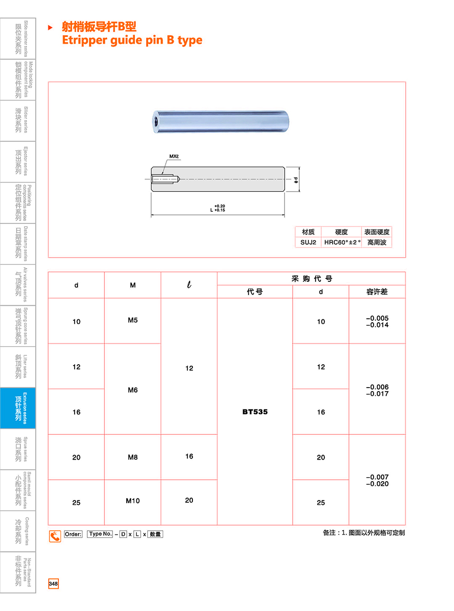 Etripper guide pin B type details